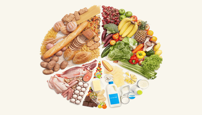 Những thực phẩm sẽ góp phần làm tăng LDL Cholesterol trong cơ thể