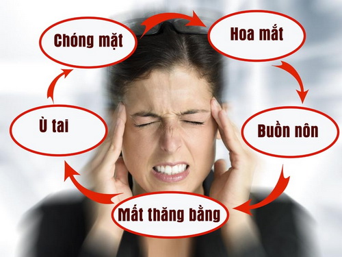 Hoa mắt, chóng mặt, quay cuồng hay buồn nôn