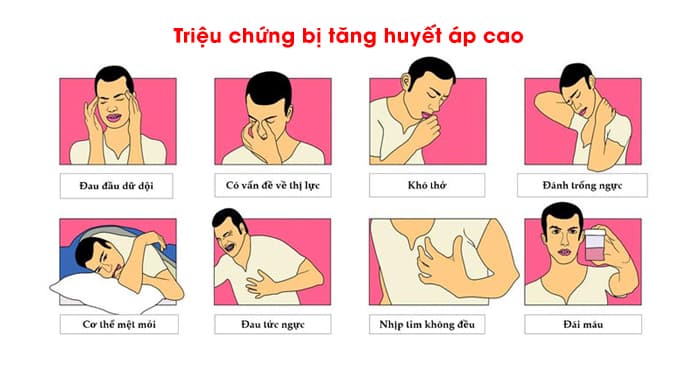 Triệu trứng huyết áp cao ở người trẻ